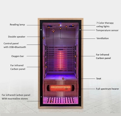 Shape Room Far Infrared Sauna Spa Finnish Mini Sauna For Half Body 100KG